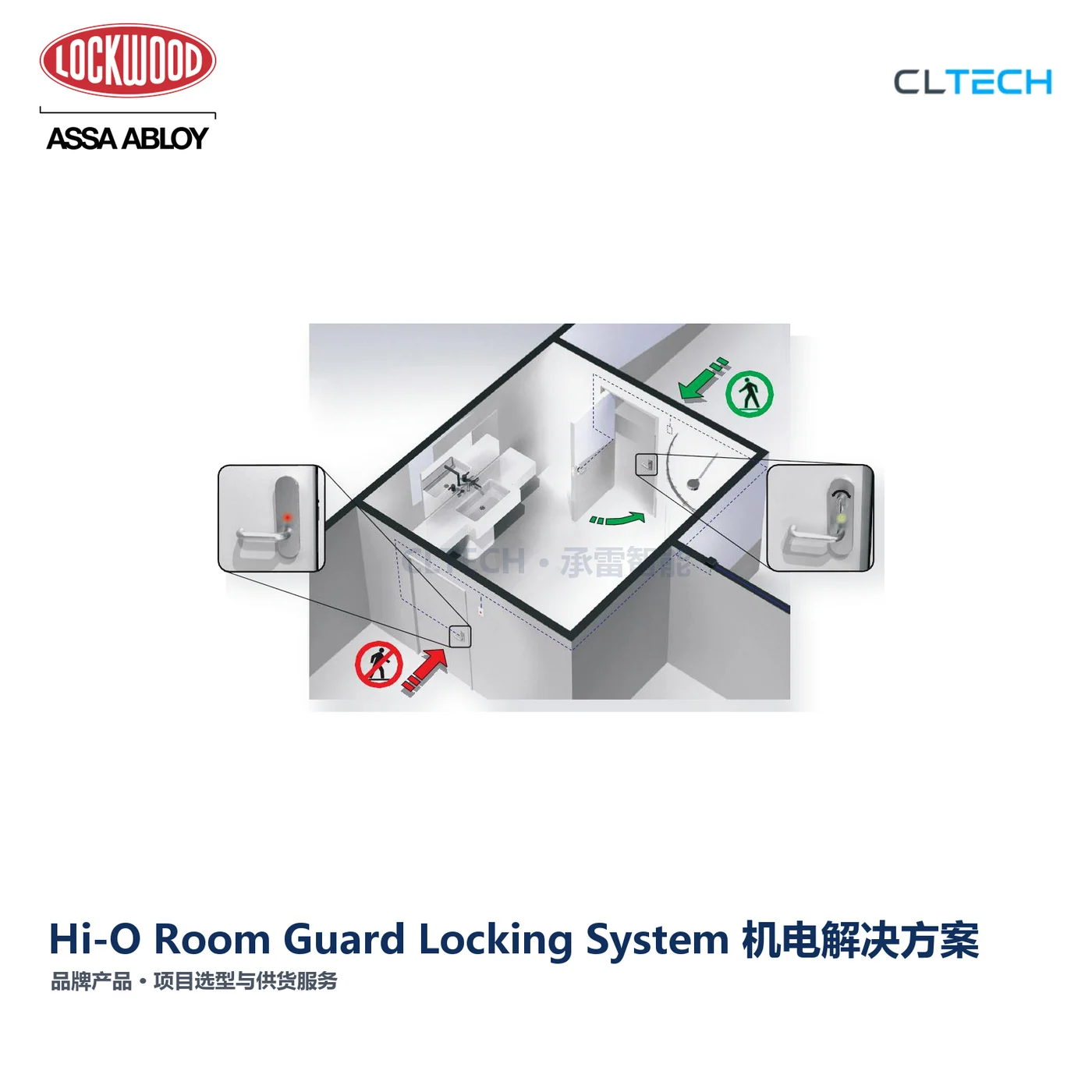 LOCKWOOD Hi-O Room Guard Locking System 产品图